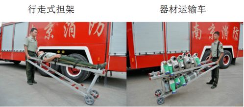 科技強消 創(chuàng)新驅(qū)動 江蘇省消防救援總隊 十三五 消防裝備技術(shù)革新回眸
